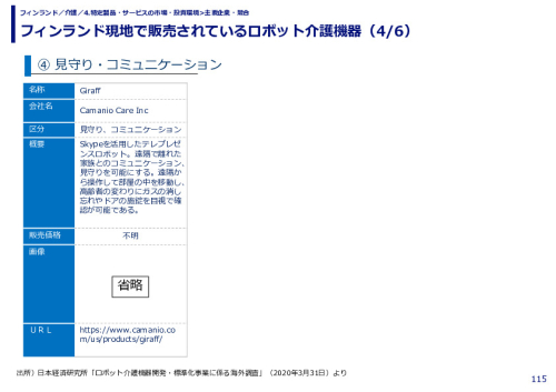 フィンランド現地で販売されているロボット介護機器